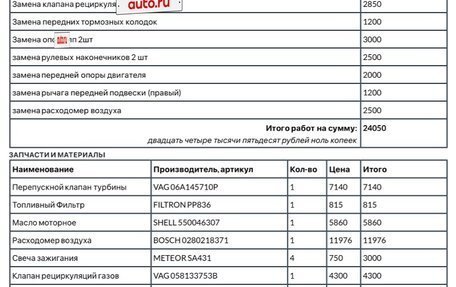 Volkswagen Passat B5+ рестайлинг, 2003 год, 470 000 рублей, 20 фотография