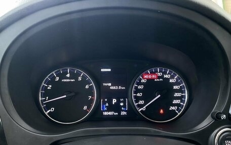 Mitsubishi Outlander III рестайлинг 3, 2019 год, 1 780 000 рублей, 20 фотография