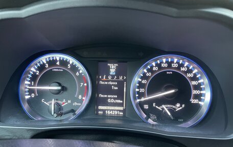 Toyota Highlander III, 2014 год, 3 300 000 рублей, 7 фотография
