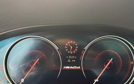 BMW X4, 2019 год, 4 690 000 рублей, 17 фотография