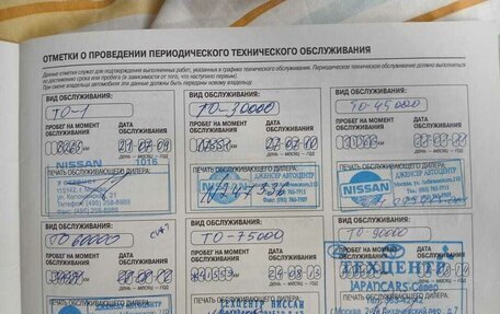 Nissan Qashqai, 2008 год, 835 000 рублей, 12 фотография