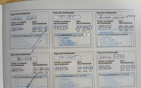 Nissan Qashqai, 2008 год, 835 000 рублей, 14 фотография