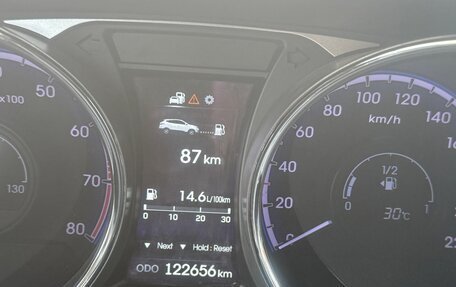 Hyundai ix35 I рестайлинг, 2014 год, 1 470 000 рублей, 6 фотография