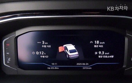 Volkswagen Jetta VII, 2021 год, 1 759 000 рублей, 7 фотография