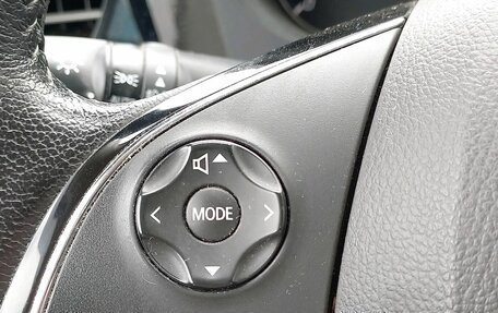 Mitsubishi Outlander III рестайлинг 3, 2018 год, 2 325 990 рублей, 11 фотография