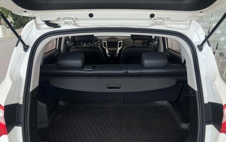 Changan CS35, 2018 год, 985 000 рублей, 24 фотография