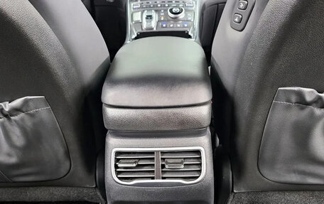 Hyundai Santa Fe IV, 2020 год, 2 495 000 рублей, 13 фотография
