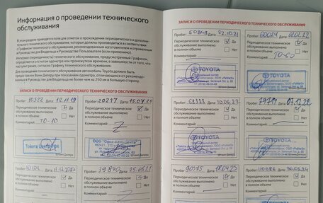 Toyota Camry, 2019 год, 2 600 000 рублей, 26 фотография