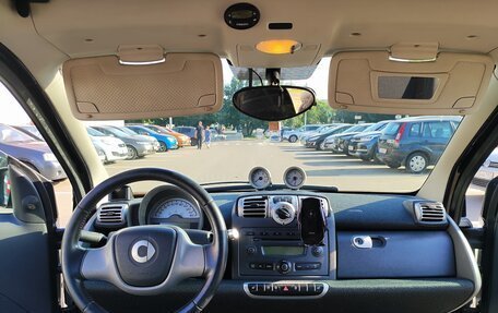 Smart Fortwo III, 2009 год, 800 000 рублей, 5 фотография
