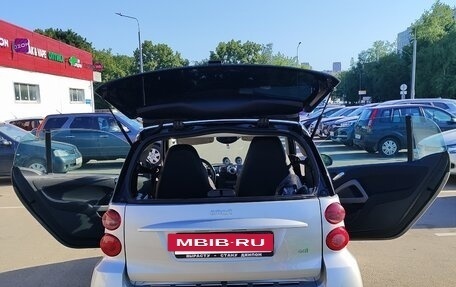 Smart Fortwo III, 2009 год, 800 000 рублей, 9 фотография