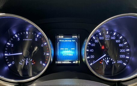 Haval H9 I рестайлинг, 2015 год, 1 639 000 рублей, 25 фотография