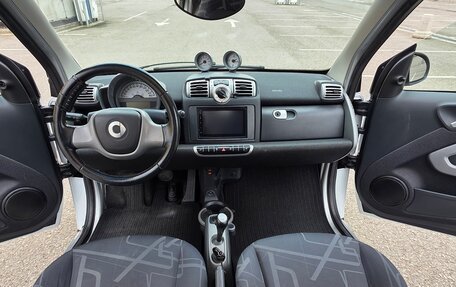 Smart Fortwo III, 2007 год, 570 000 рублей, 6 фотография