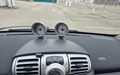 Smart Fortwo III, 2007 год, 570 000 рублей, 7 фотография
