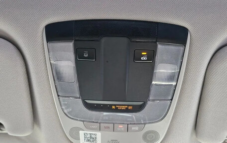 KIA Sorento IV, 2021 год, 1 972 955 рублей, 15 фотография