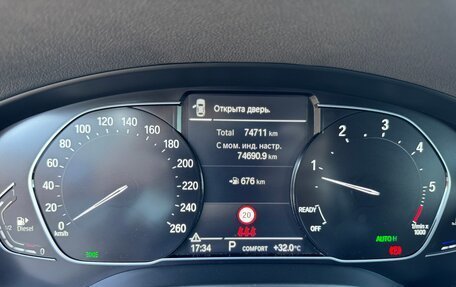 BMW X4, 2021 год, 6 150 000 рублей, 21 фотография