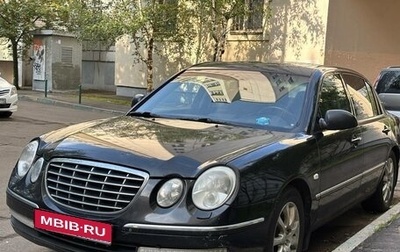 KIA Opirus I (gh), 2008 год, 400 000 рублей, 1 фотография