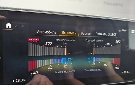 Mercedes-Benz GLE AMG, 2019 год, 7 265 000 рублей, 25 фотография