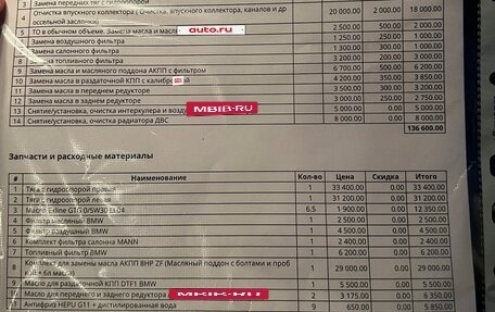 BMW X6, 2020 год, 7 390 000 рублей, 17 фотография