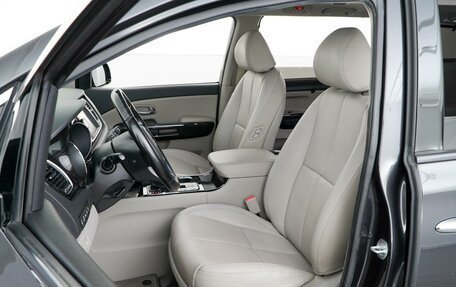 KIA Carnival III, 2020 год, 2 987 600 рублей, 11 фотография