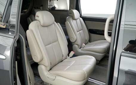 KIA Carnival III, 2020 год, 2 987 600 рублей, 7 фотография