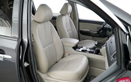KIA Carnival III, 2020 год, 2 987 600 рублей, 8 фотография