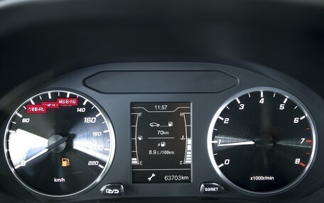 Chery Tiggo 4 I рестайлинг, 2021 год, 1 450 000 рублей, 12 фотография