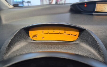 Citroen C4 II рестайлинг, 2006 год, 290 000 рублей, 26 фотография