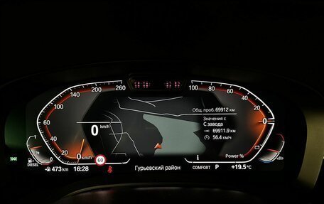 BMW 5 серия, 2021 год, 5 500 000 рублей, 18 фотография