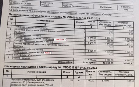 Skoda Octavia, 2012 год, 770 000 рублей, 15 фотография