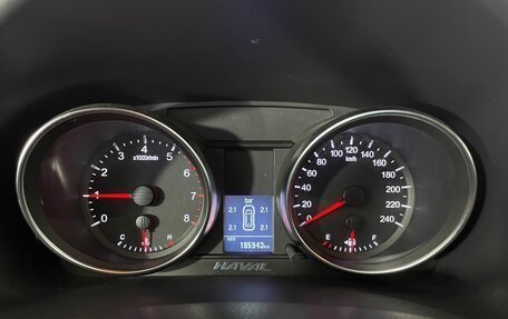 Haval H6, 2019 год, 1 166 000 рублей, 17 фотография