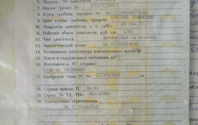Audi 80, 1987 год, 150 000 рублей, 1 фотография