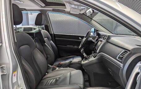 Haval H6, 2019 год, 1 500 000 рублей, 17 фотография