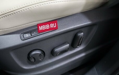 Skoda Kodiaq I, 2019 год, 3 149 000 рублей, 13 фотография