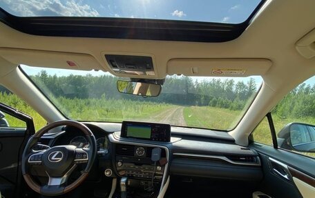 Lexus RX IV рестайлинг, 2020 год, 5 000 000 рублей, 8 фотография