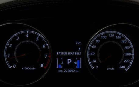 Mitsubishi Outlander III рестайлинг 3, 2010 год, 949 000 рублей, 15 фотография