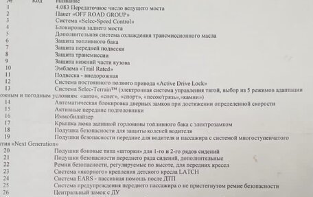 Jeep Cherokee, 2014 год, 1 900 000 рублей, 16 фотография
