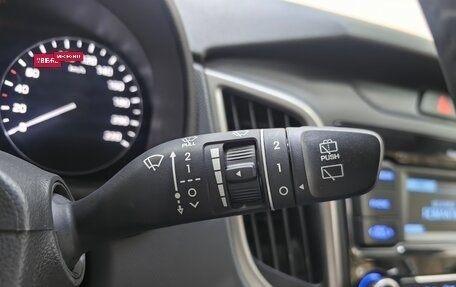 Hyundai Creta I рестайлинг, 2020 год, 1 622 000 рублей, 21 фотография