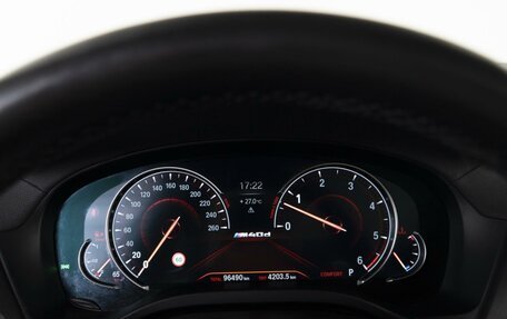 BMW X3, 2019 год, 4 598 600 рублей, 33 фотография