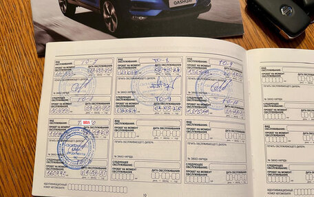 Nissan Qashqai, 2021 год, 1 777 777 рублей, 21 фотография