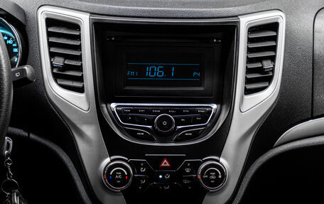 Changan CS35, 2019 год, 975 000 рублей, 22 фотография