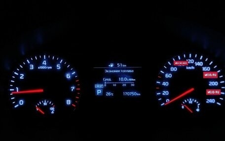 KIA Sorento III Prime рестайлинг, 2020 год, 2 115 000 рублей, 18 фотография