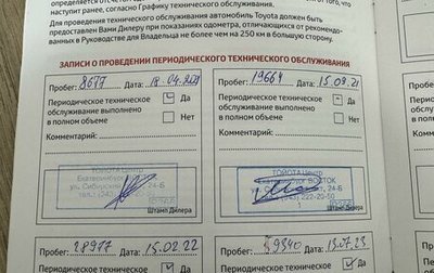 Toyota RAV4, 2020 год, 3 850 000 рублей, 1 фотография