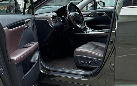 Lexus RX IV рестайлинг, 2021 год, 5 650 000 рублей, 10 фотография