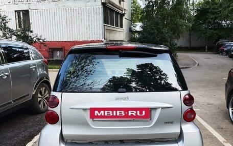 Smart Fortwo III, 2009 год, 690 000 рублей, 3 фотография