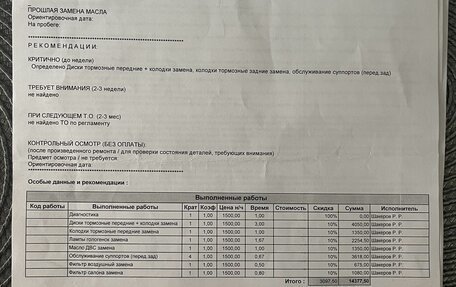 Opel Zafira Life I, 2021 год, 3 000 000 рублей, 5 фотография