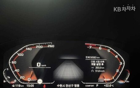 BMW X4, 2021 год, 4 459 000 рублей, 10 фотография
