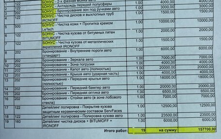 Volkswagen Tiguan II, 2021 год, 3 795 000 рублей, 40 фотография
