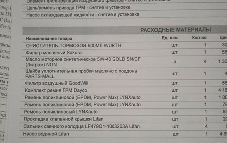 Lifan Smily I (330) рестайлинг, 2013 год, 189 000 рублей, 10 фотография