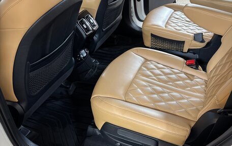 KIA Sorento IV, 2020 год, 3 999 999 рублей, 19 фотография