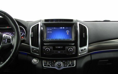 Haval H9 I рестайлинг, 2020 год, 2 300 000 рублей, 19 фотография